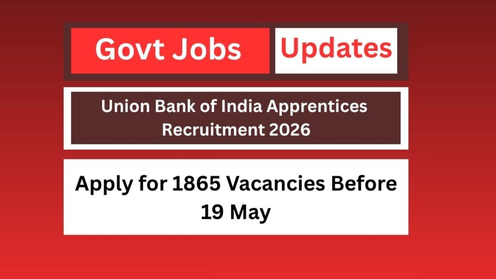 Union Bank of India Apprentices Recruitment 2026